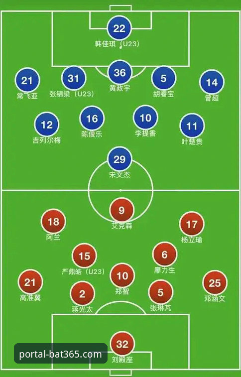 bat365畅享体育 阿根廷5-0战术复盘与bat365官网入口高清观赛操作教程